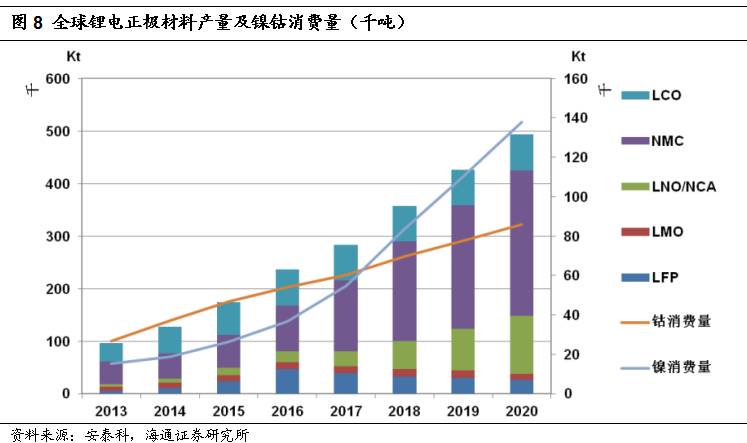 平安养老险荣获qeubee第三届固收行业新债预测杰出贡献奖